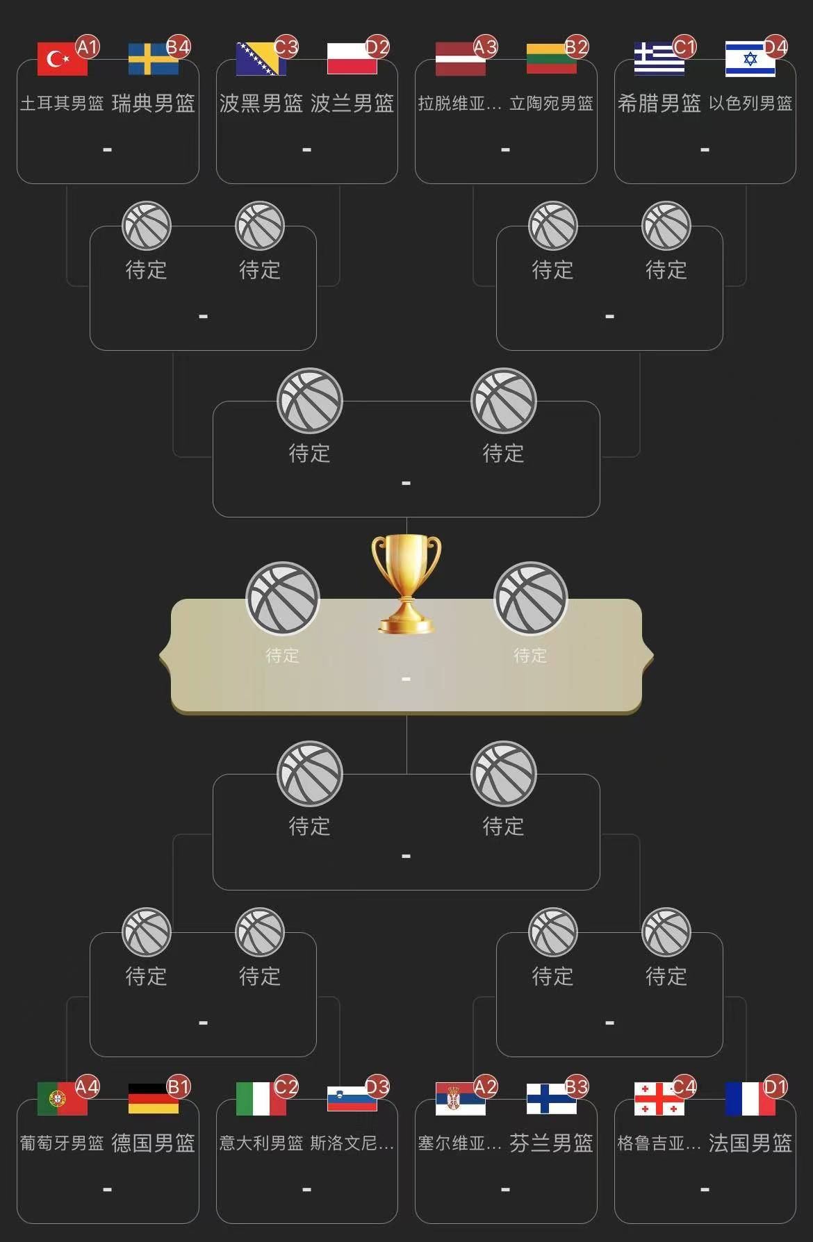 爱游戏ayx -赛地聚焦：NBA季后赛赛前热度飙升，马卡比特拉维夫刷新队史纪录，形势明朗，球队文化被再次提及的简单介绍