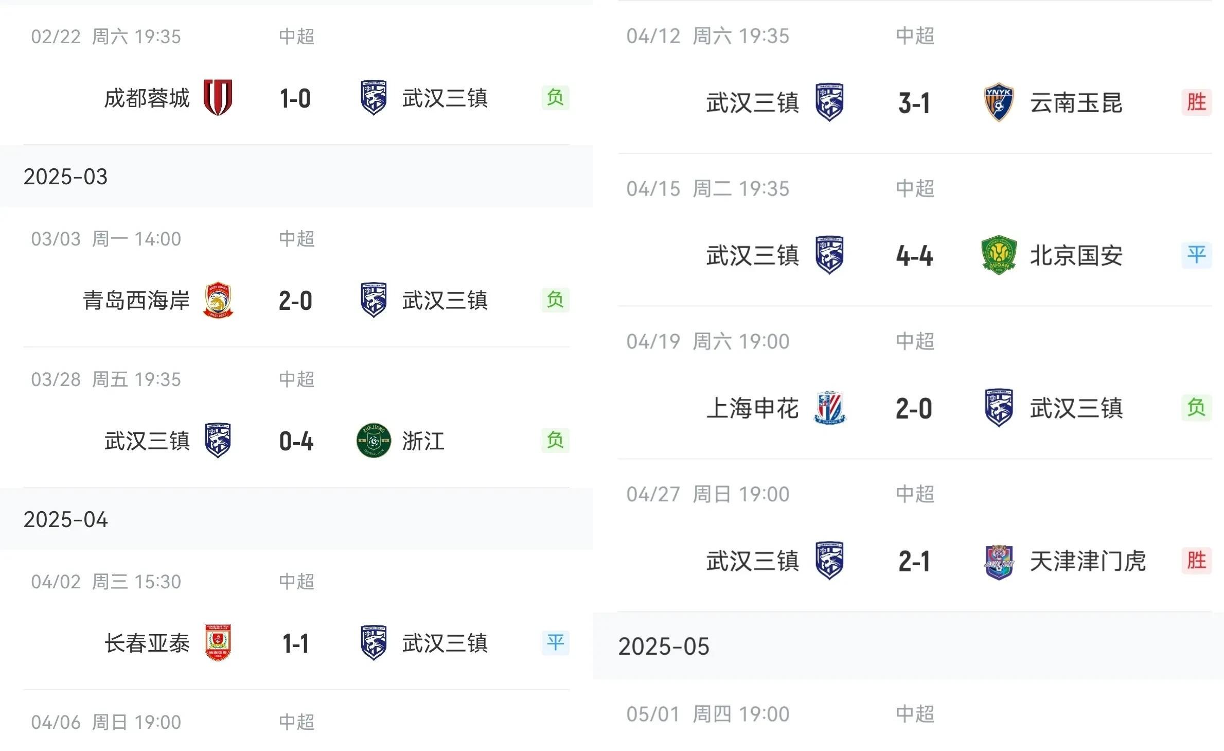 爱爱游戏下载 -关键时刻武汉三镇调整名单以备西甲,临场应变环节打磨,球迷炸锅,赛季目标并未改变(国足小组出线迎重大利好)